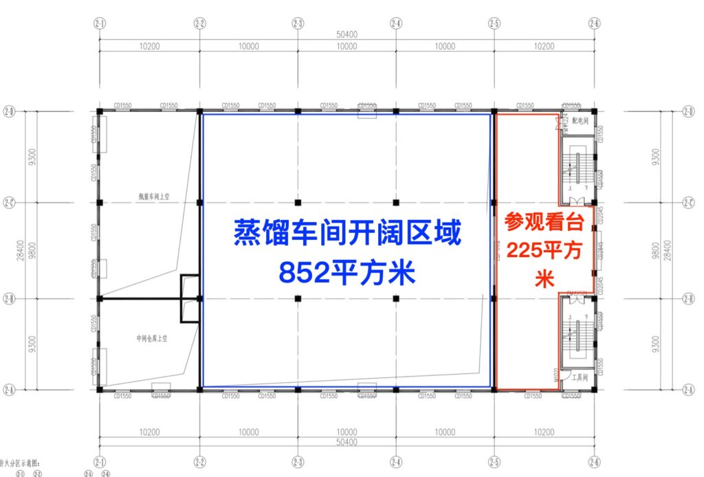 蒸馏设备布局 蒸馏设备布局
