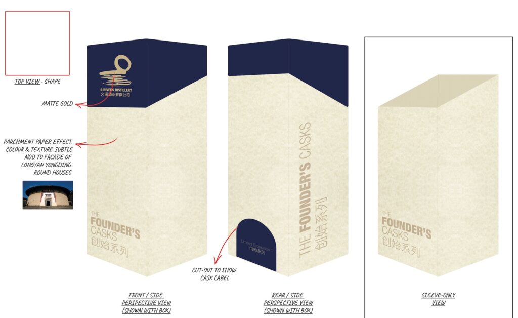 The Founders' Casks Part 2 - early packaging concepts