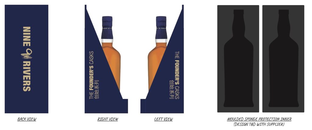 创始系列威士忌第二部分 -  早期的设计概念