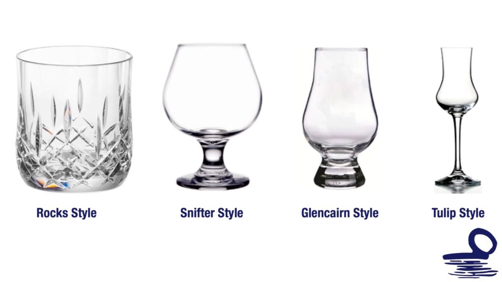 The main styles that you would be aware of when looking to buy a whisky glass